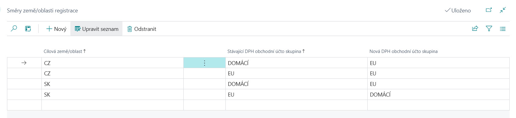 směry_země-oblasti_registrace_karta_ii.jpg