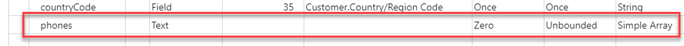 simple-array-oneline-schema.png